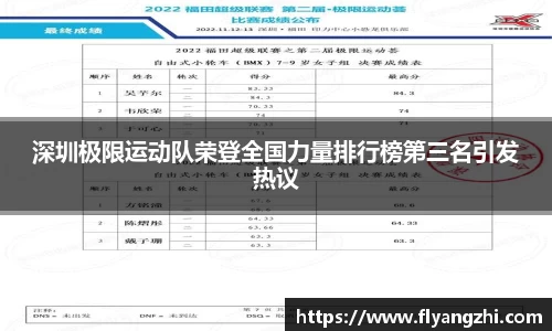 深圳极限运动队荣登全国力量排行榜第三名引发热议