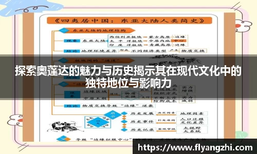 探索奥蓬达的魅力与历史揭示其在现代文化中的独特地位与影响力