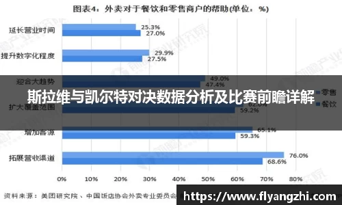 斯拉维与凯尔特对决数据分析及比赛前瞻详解